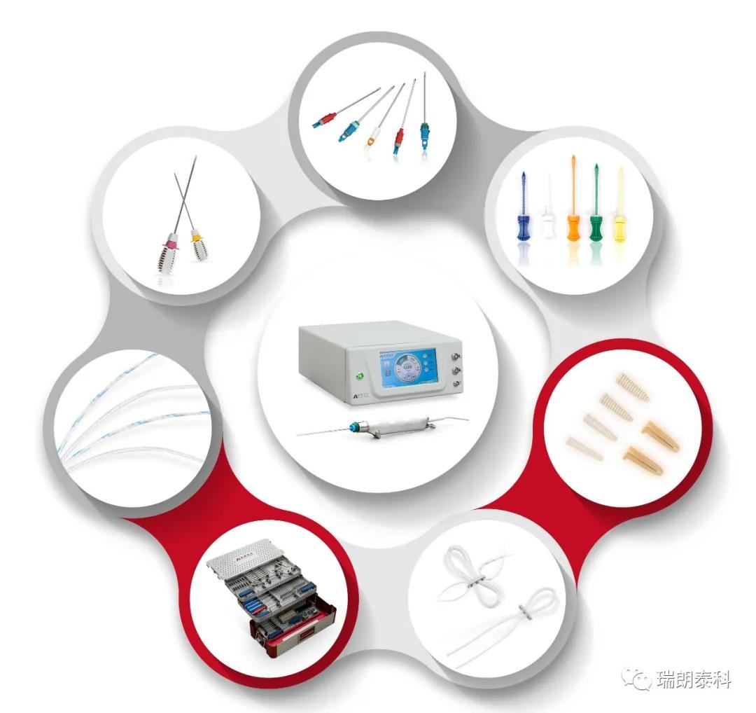 beat365 手机版官方网站完成亿元A轮融资，在运动医学领域“进口替代”大潮中迅速崛起